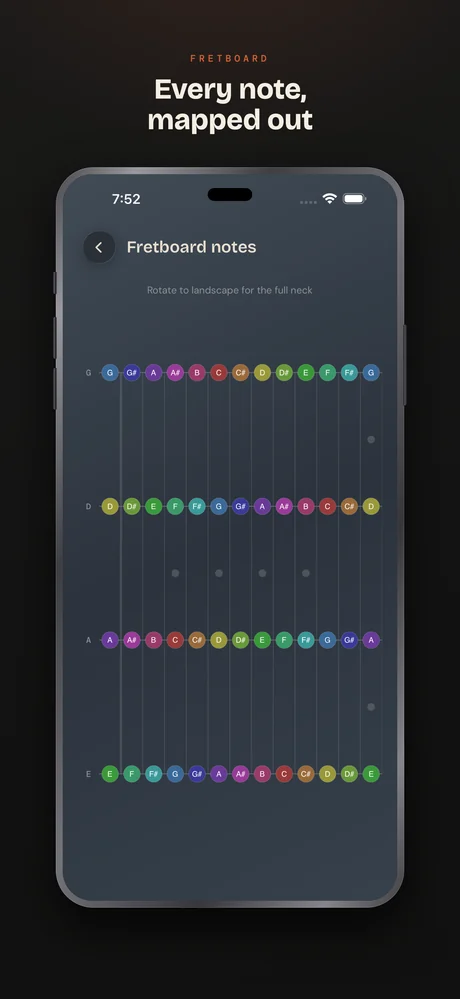 Bass Buddha on iPhone — Fretboard — every note, mapped out