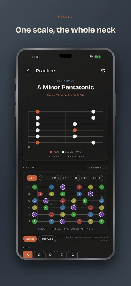 Guitar Buddha on iPhone — Scales — one scale, the whole neck