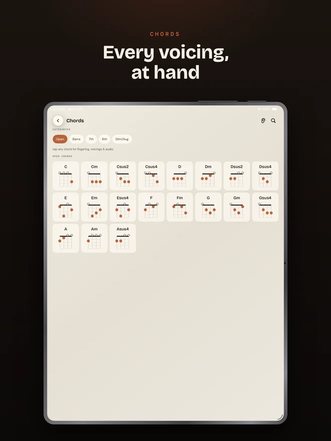 Ukulele Buddha on iPad — Chords