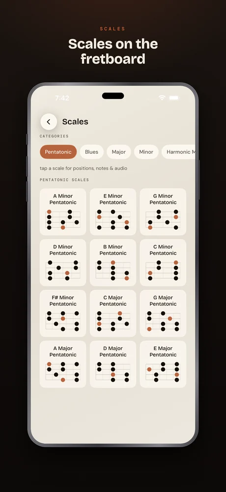 Ukulele Buddha on iPhone — Scales on the fretboard